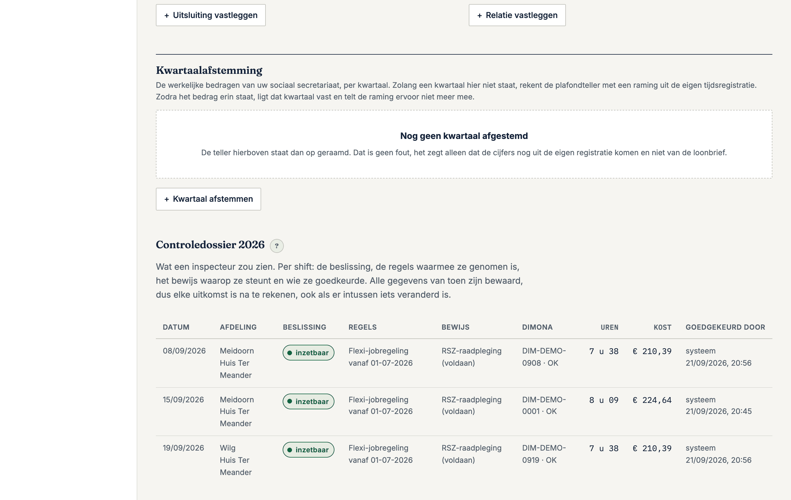 Het controledossier