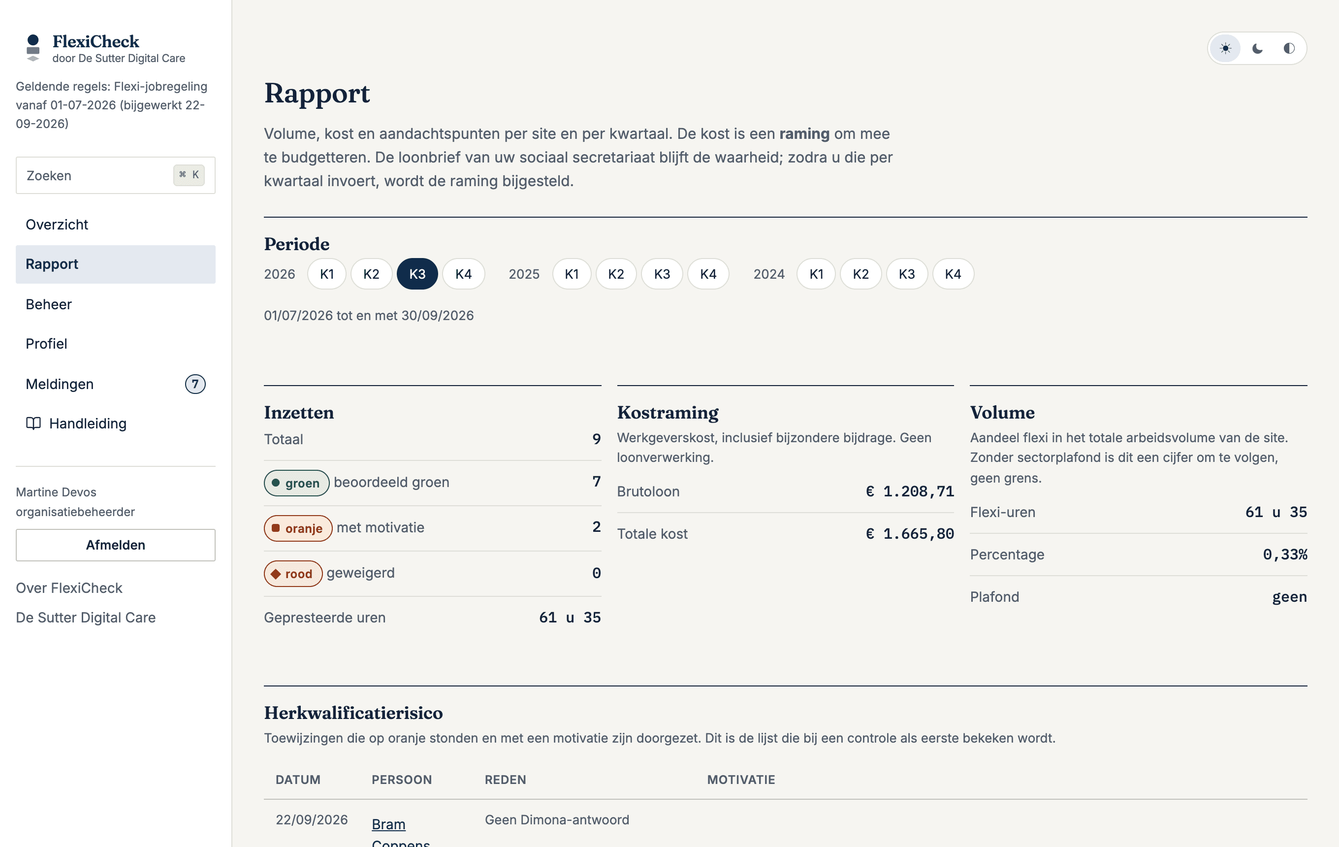 Het rapport